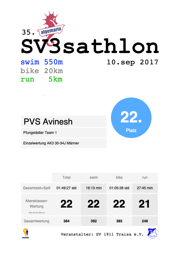Darmstadt Triathlon 2017